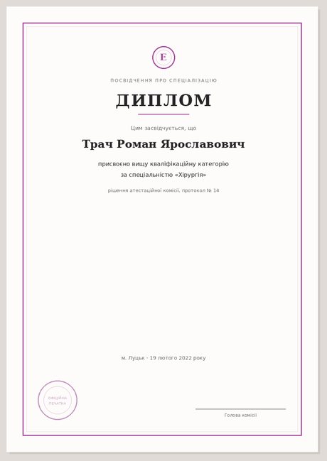 Вища кваліфікаційна категорія · 2022